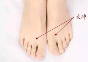 acupuncture-points-for-period-太衝